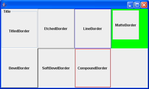 Different Swing borders
