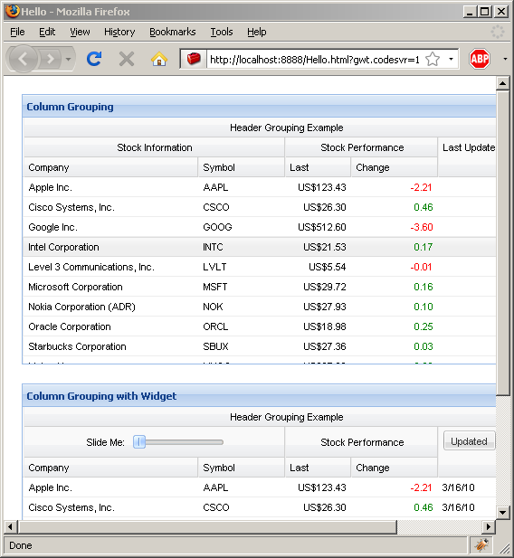 Column grouping with Widget (Ext GWT)